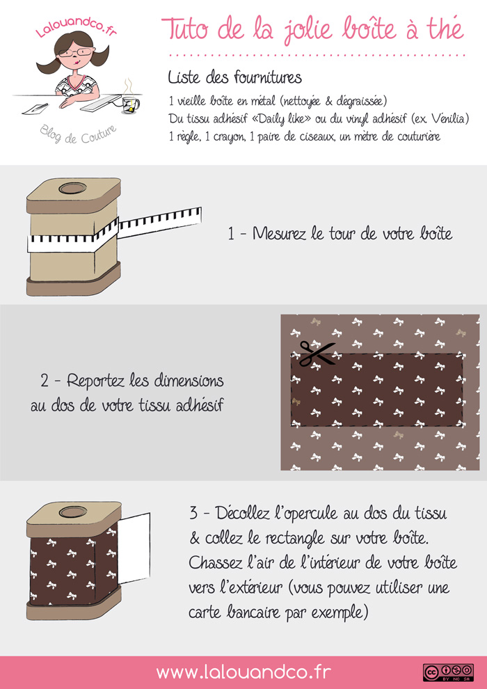 tuto_boite_a_the