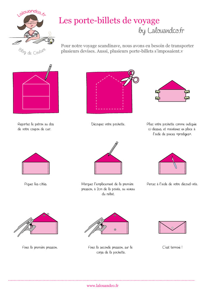 tutoriel-porte-billets